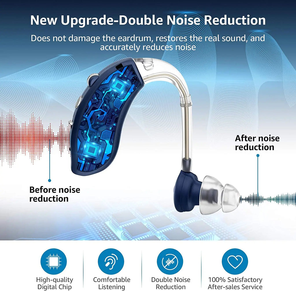 Rechargeable Hearing Amplifier — Discreet BTE Design