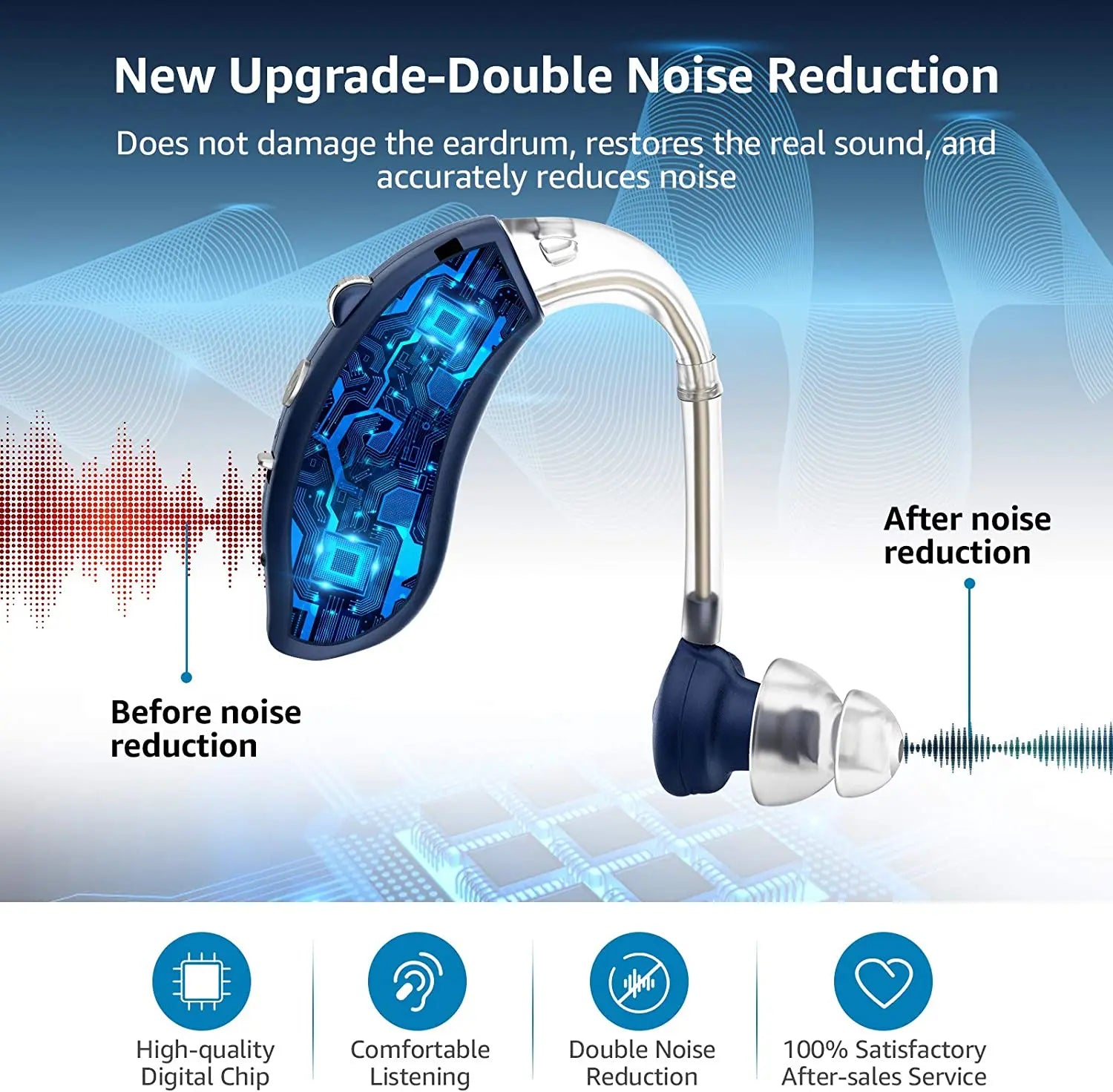Rechargeable Hearing Amplifier — Discreet BTE Design