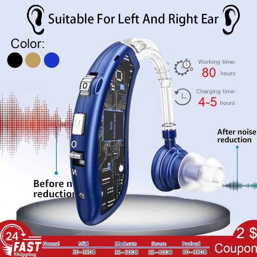Rechargeable Hearing Amplifier — Discreet BTE Design